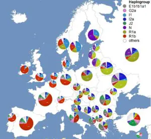 Voorbeeld van een Big-Y Time Tree van een Nederlander met haplogroep R-Y71202, afgebeeld op een kaart van Europa.